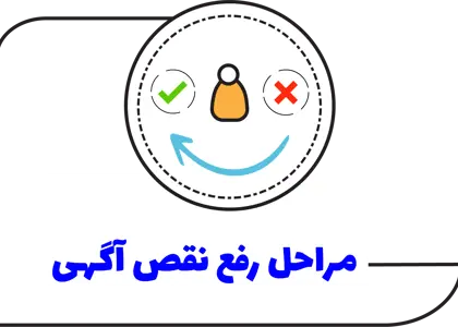 مجله مرغابی