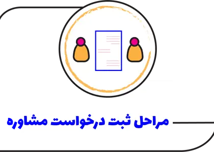 مجله مرغابی