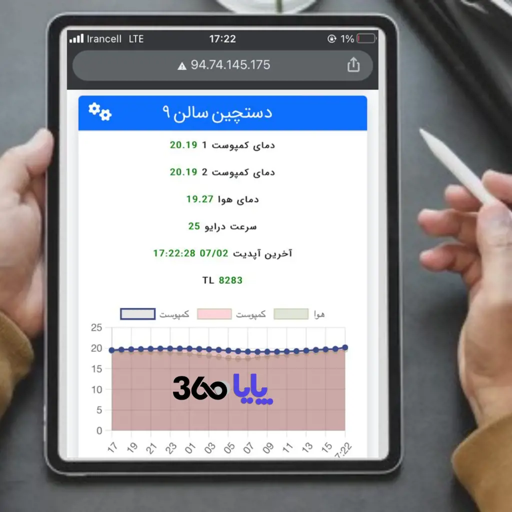 تصویر شماره 3 خدمت 